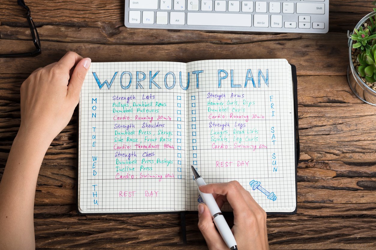 SIN 2: YOU GO TO THE GYM WITHOUT SHORT-TIME OR LONG-TIME PLAN